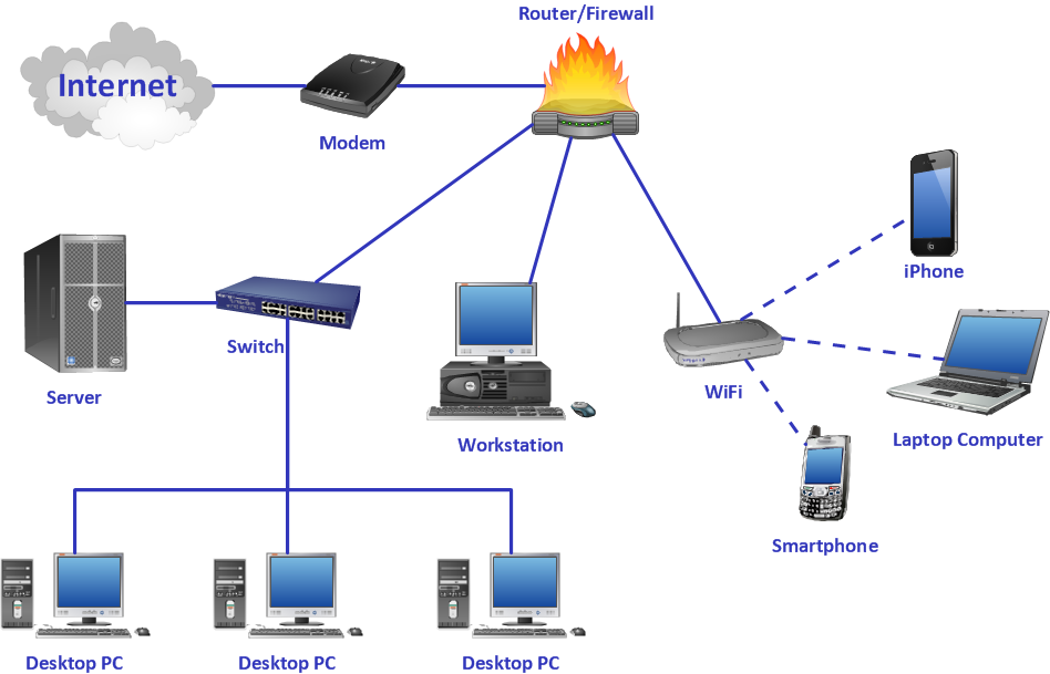 Card image 2